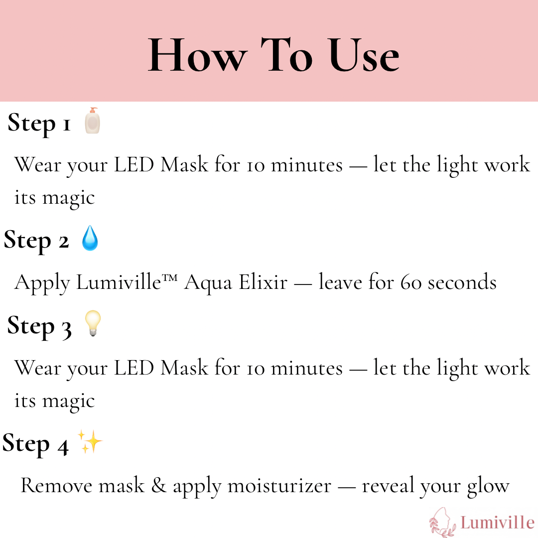 Lumiville™ Aqua Elixir