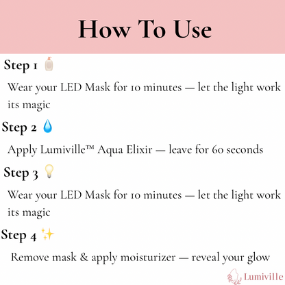 Lumiville™ Aqua Elixir
