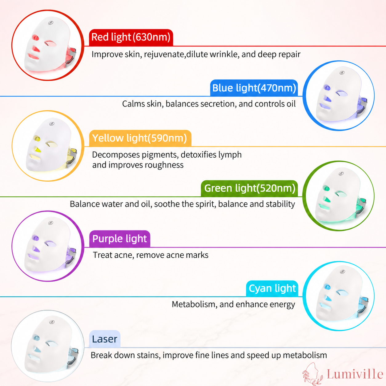 Lumiville™ GlowPro