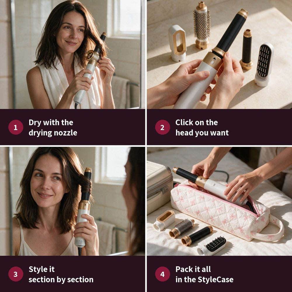 How to use the SilkStyle in four steps