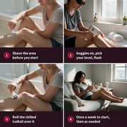 How to use the SmoothPro Set in four steps